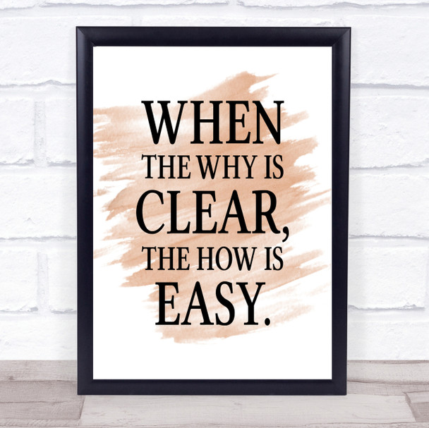 Why Is Clear Quote Print Watercolour Wall Art