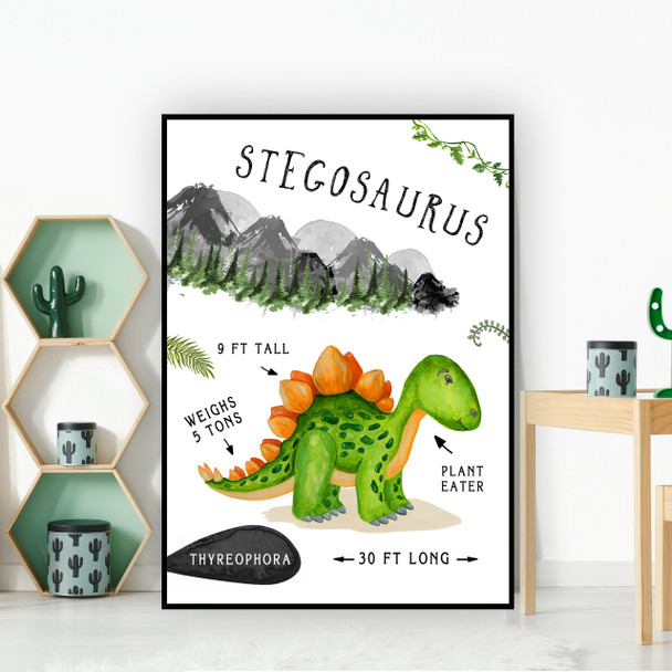 Stegosaurus Dinosaur Facts Children's Nursery Kids Wall Art Print