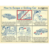 T3 Tactical Auto Rescue Tool, Instructions