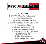 Trauma Cube, contents list
