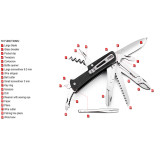 Ruike M51 Multi-Functional Knife, open position with each tool described.
