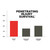 Celox-A, graphic