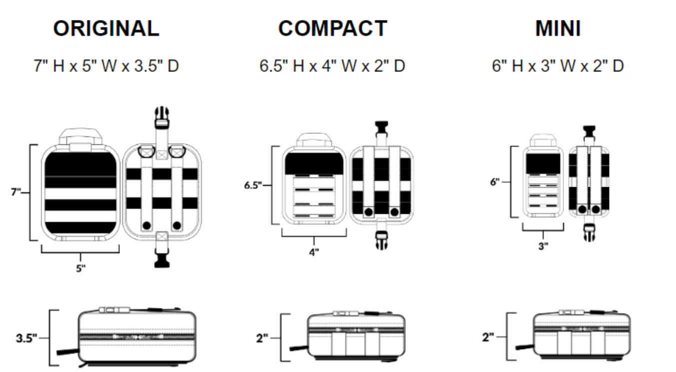 Comparison of rip-away pouch sizes