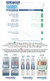 12 Panel Fentanyl Drug Test Dip with ETG, FEN, TRA  - DRUGS TESTED CHART - Identify Health 