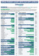 Ethyl Glucuronide Alcohol Drug Test Dip Card ETG - DRUG PARENT CHART - Identify Health