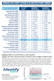 Ethyl Glucuronide Alcohol Drug Test Dip Card ETG - DETECTION TIMES CHART - Identify Health