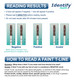 10 Panel Drug Test Dip - CLIA Waived, FDA Approved - READING RESULTS - Identify Health