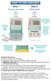 10 Panel Drug Test Dip - CLIA Waived, FDA Approved - DIRECTIONS HOW TO USE - Identify Health 