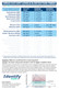 10 Panel Drug Test Dip - CLIA Waived, FDA Approved - DETECTION TIMES CHART - Identify Health 