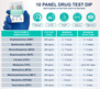 Identify Health 10 Panel Drug Test Dip Card - DEVICE INFO AND DETECTION TIMES CHART