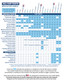 25 Panel Drug Test Cups - Custom Identify Health - AVAILABLE TO SHIP NOW IN STOCK