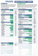Drug Test Cups and Dips - DRUG PARENT CLASSES BRAND NAMES - Identify Diagnostics 