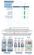 10 Panel Drug Test Dips - DRUGS TESTED CHART - Identify Diagnostics 