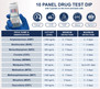 Identify Diagnostics 10 Panel Drug Test Dip Card - DEVICE INFO AND DETECTION TIMES CHART