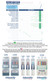 12 Panel Drug Test Dips - DRUGS TESTED CHART - Identify Diagnostics 