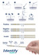 Harm Reduction Fentanyl Drug Test Strip - Identify Health - How To Use Directions