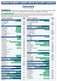 Identify Diagnostics USA - 12 Panel Drug Test Cup with BUP - CLIA Waived, FDA Cleared, OTC Cleared - Drug parent chart with brand names