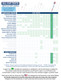 Made In USA 14 Panel Drug Test Cup with 6 Adulterations Identify Diagnostics - DRUGS TESTED CHART