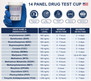 Identify Diagnostics USA 14 Panel Drug Test Cup with 6 Adulterations - Made in USA - DEVICE INFO AND DETECTION TIMES CHART