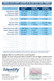 10 Panel Drug Test Cup Identify Diagnostics - DETECTION TIMES CHART