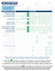 10 Panel Drug Test Cup Identify Diagnostics - DRUGS TESTED CHART