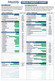 10 Panel Drug Test Cup Identify Diagnostics - DRUG PARENT CHART