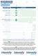 6 Panel Drug Test Cup Identify Health - DRUGS TESTED CHART