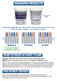 Identify Health Drug Test Cups - READING RESULTS