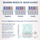Identify Health 9 Panel Drug Test Cup No Does Not Test for THC - READING RESULTS CUT-OFF LEVEL INFORMATION
