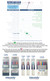 Identify Diagnostics Made In USA Fentanyl Drug Test Dip Card FEN - DRUGS TESTED CHART