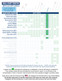 12 Panel Drug Test Cup TCA Identify Health - DRUGS TESTED CHART