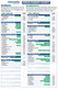 12 Panel Drug Test Cup TCA Identify Health - DRUG PARENT CHART