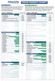 6 Panel Drug Test Cup Identify Diagnostics - DRUG PARENT CHART