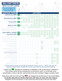 6 Panel Drug Test Cup Identify Diagnostics - DRUGS TESTED CHART