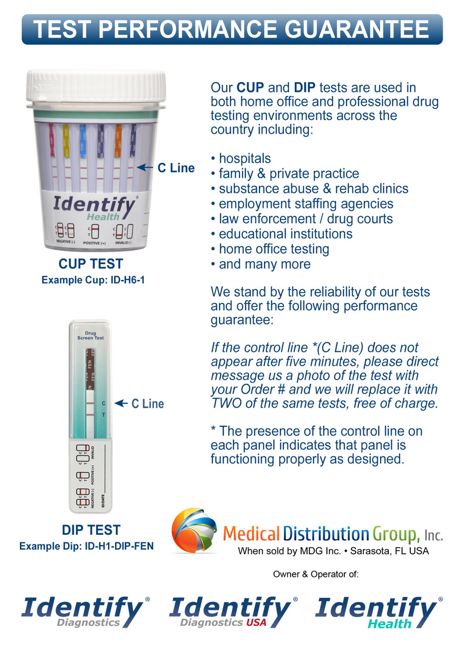 12 Panel Kratom Drug Test Cup with ETG FEN K2 KRA Identify Health