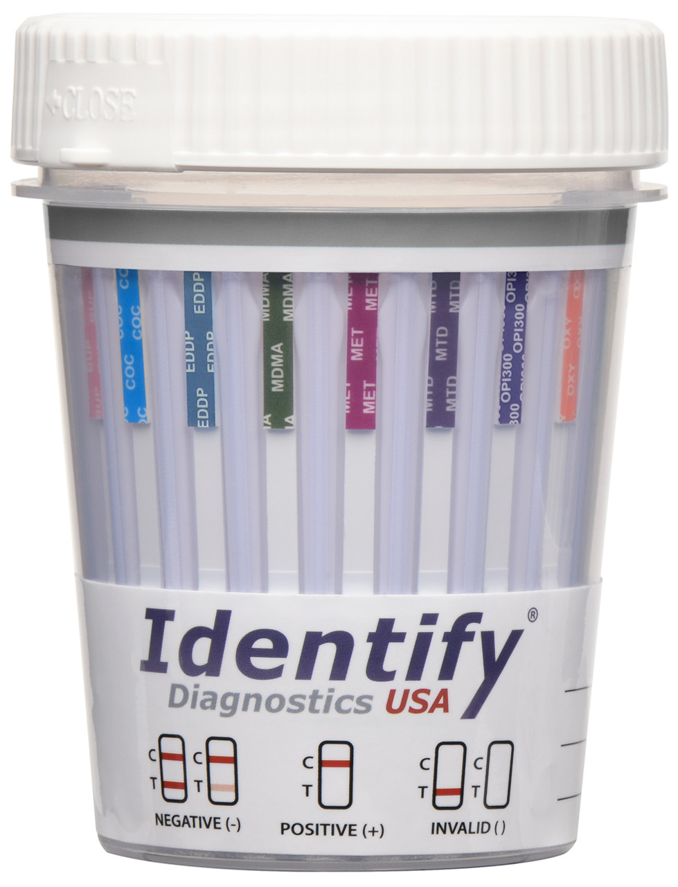 Identify Diagnostics USA 14 Panel Drug Test Cup with BUP & 6 Adulterants