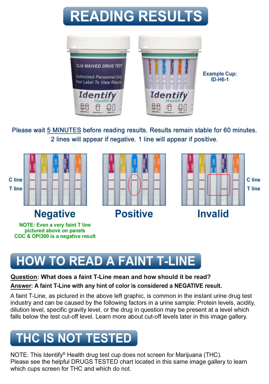 What is a 9 Panel Drug Test?