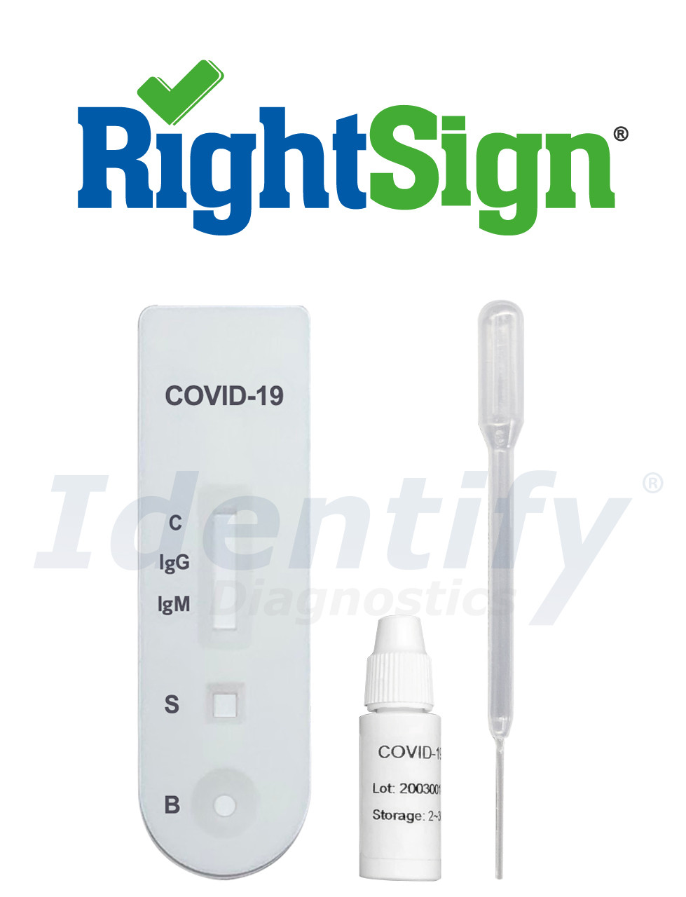 Rightsign Covid 19 Antibody Test Igg Igm Rapid Blood Screen Cassette