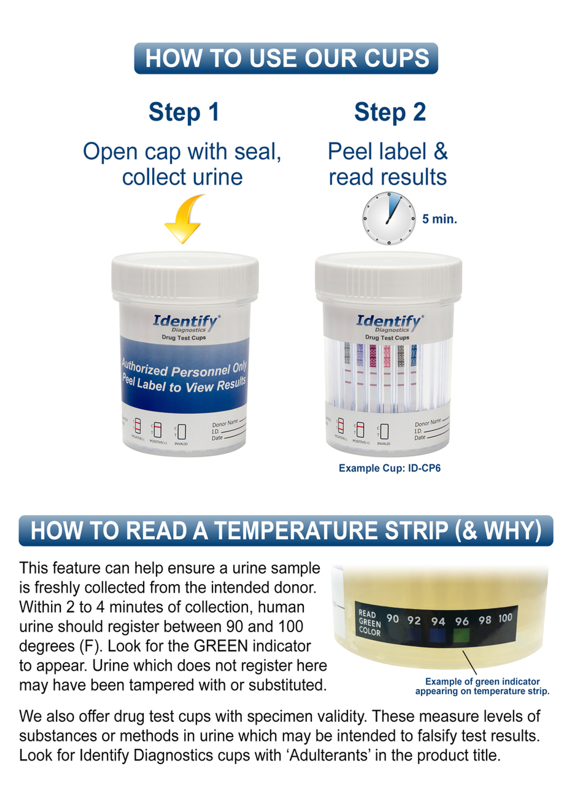 13 Panel Drug Test Cup with BUP Identify Diagnostics Drug Testing