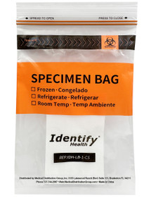 Identify Health Products - Identify Diagnostics