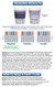 26 Panel Drug Test Cups - Custom Identify Health - HOW TO READ RESULTS