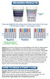 24 Panel Drug Test Cups - Custom Identify Health - HOW TO READ RESULTS