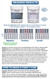 3 Panel Urine Test Kits - Custom Identify Diagnostics - HOW TO READ RESULTS