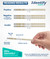 Harm Reduction Fentanyl Drug Test Strip - Identify Health - Reading Results
