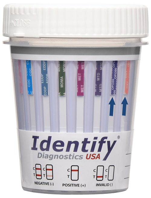 oxycodone-drug-test-cups-14-panel-identify-diagnostics-usa.png