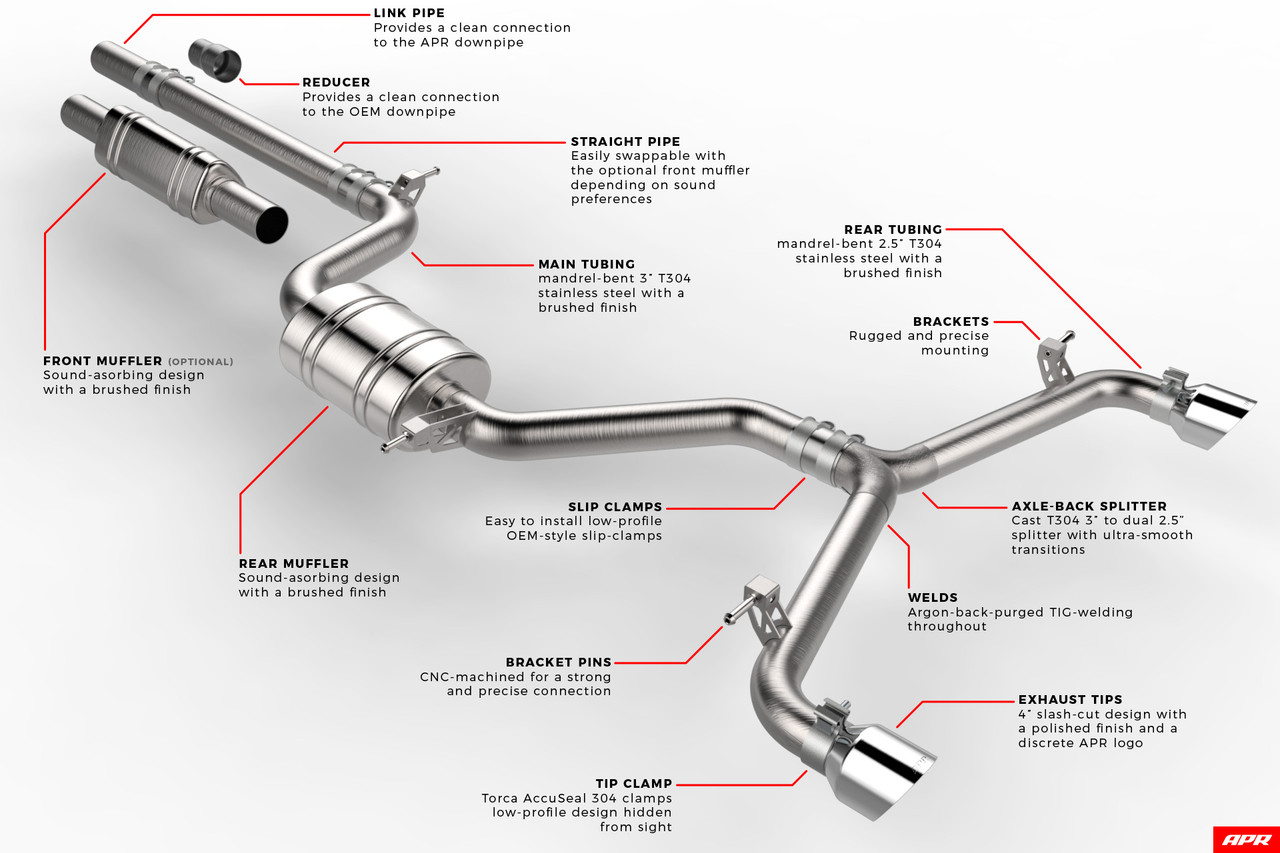 muffler system