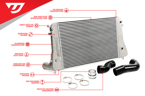 Unitronic Intercooler Kit For 1.8/2.0 TSI Gen3 (UH006-ICA)