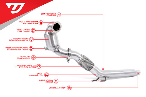 Unitronic Downpipe for 1.4TSI EA211 Gen2