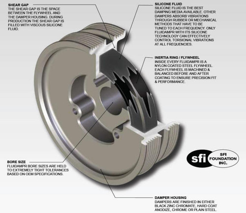 Fluidampr VW 06-08 2L FSI Motor (6 bolt hole mounting) Steel Internally Balanced Damper