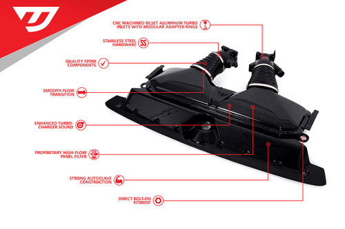 Unitronic Carbon Fiber Intake & Turbo Inlets for C8 RS 6/RS 7 Matte Carbon